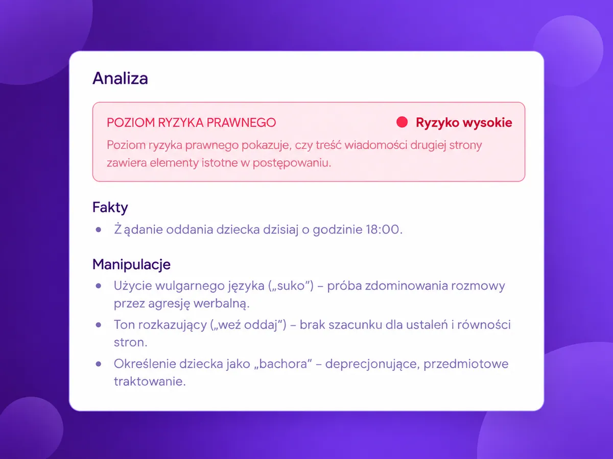 Analiza Komunikacji