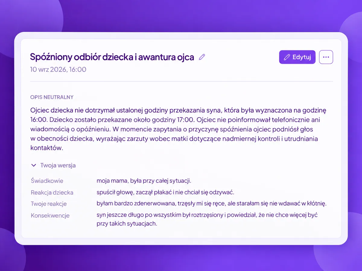 Chronologiczna Oś Czasu Sprawy
